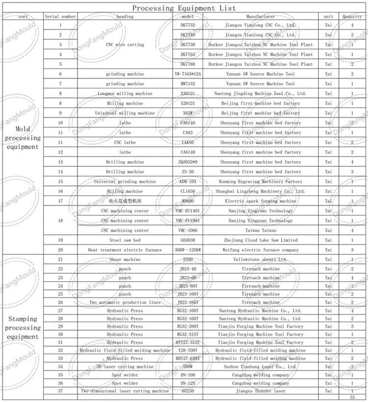 page-1-1